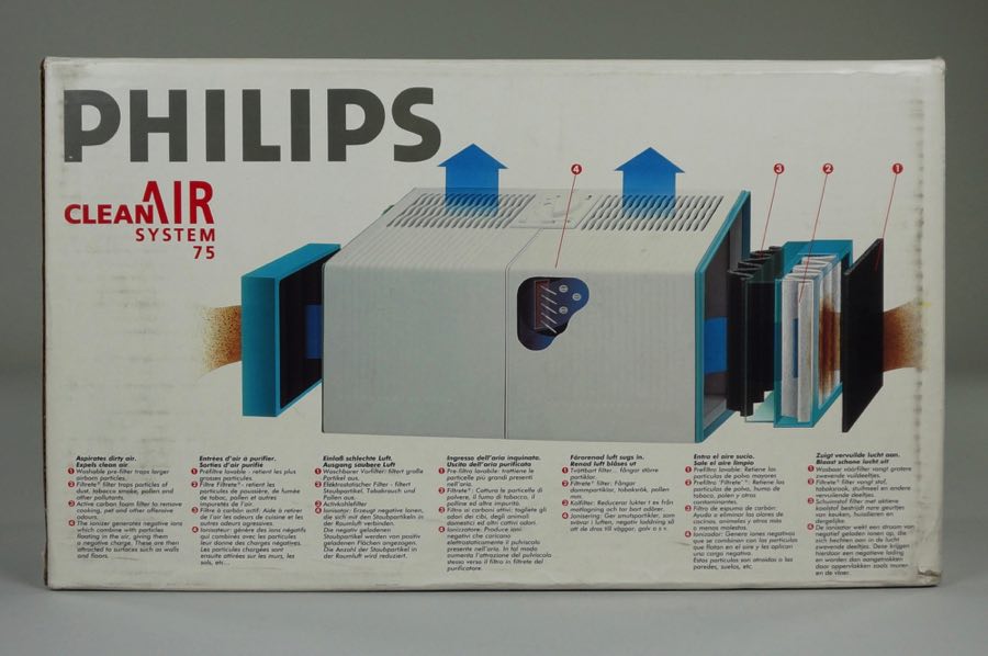 Clean Air System 75 - Philips 2